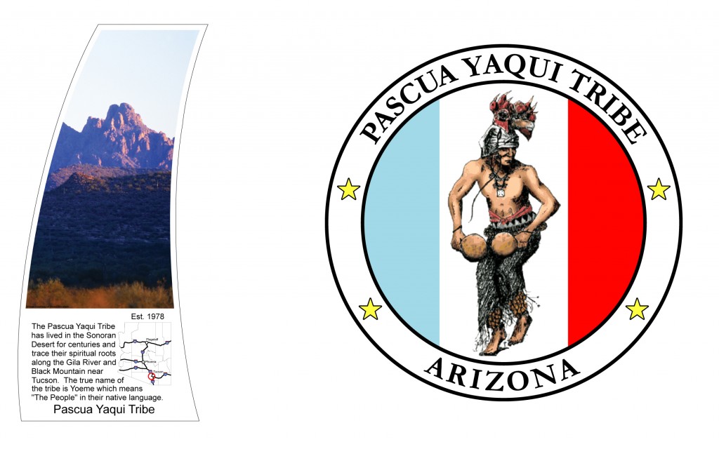 Pascua Yaqui Tribe Tribal Water Uses in the Colorado River Basin